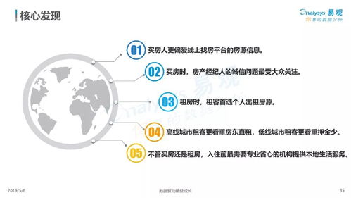 互聯網大數據丨人生大事件服務需求分析及案例解析