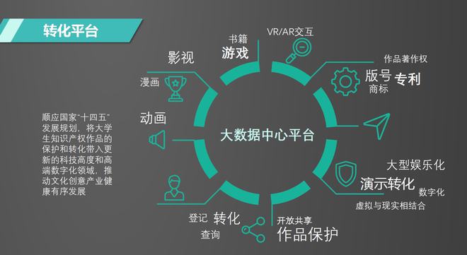 華盛智數(shù)與“3C大賽”攜手，共筑數(shù)智化IP生態(tài)新藍(lán)圖